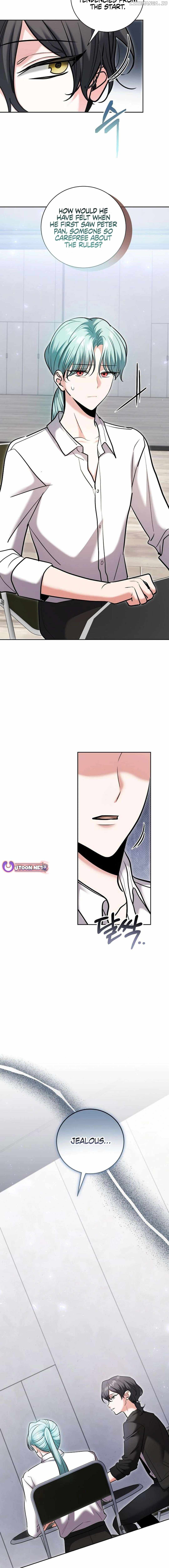 The Genius Actor's Aura Chapter 82 5